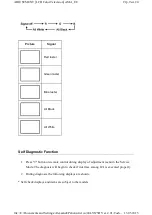 Предварительный просмотр 10 страницы Toshiba 40LV675D Service Manual