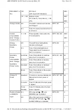 Предварительный просмотр 19 страницы Toshiba 40LV675D Service Manual