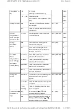 Предварительный просмотр 19 страницы Toshiba 40LV685D Service Manual