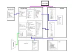 Предварительный просмотр 156 страницы Toshiba 40LV685D Service Manual