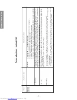 Preview for 18 page of Toshiba 40PW03B Service Manual