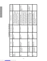 Preview for 20 page of Toshiba 40PW03B Service Manual