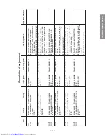 Preview for 21 page of Toshiba 40PW03B Service Manual