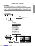 Preview for 23 page of Toshiba 40PW03B Service Manual