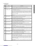 Preview for 25 page of Toshiba 40PW03B Service Manual