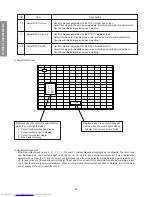 Preview for 26 page of Toshiba 40PW03B Service Manual