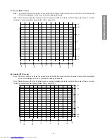 Preview for 31 page of Toshiba 40PW03B Service Manual