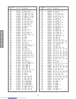 Preview for 40 page of Toshiba 40PW03B Service Manual