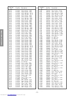 Preview for 50 page of Toshiba 40PW03B Service Manual