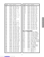 Preview for 51 page of Toshiba 40PW03B Service Manual