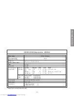 Preview for 70 page of Toshiba 40PW03B Service Manual