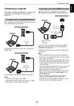 Preview for 11 page of Toshiba 40RL958 User Manual