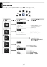 Preview for 14 page of Toshiba 40RL958 User Manual