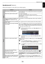 Preview for 79 page of Toshiba 40RL958 User Manual