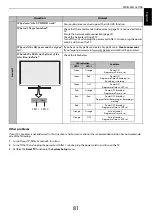 Preview for 81 page of Toshiba 40RL958 User Manual