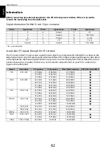 Preview for 82 page of Toshiba 40RL958 User Manual