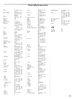 Предварительный просмотр 25 страницы Toshiba 40RV525R - 40" LCD TV Owner'S Manual