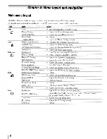 Предварительный просмотр 26 страницы Toshiba 40RV525R - 40" LCD TV Owner'S Manual