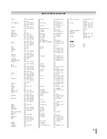 Предварительный просмотр 27 страницы Toshiba 40RV525U - 40" LCD TV Owner'S Manual