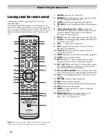 Предварительный просмотр 24 страницы Toshiba 40SL500U Owner'S Manual