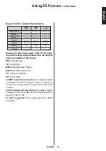 Preview for 39 page of Toshiba 40T543 DG Series Online Manual