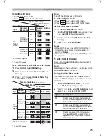 Предварительный просмотр 25 страницы Toshiba 40TL20 Series Owner'S Manual