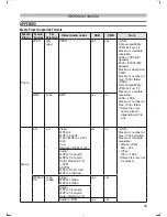 Предварительный просмотр 43 страницы Toshiba 40TL20 Series Owner'S Manual