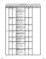 Предварительный просмотр 44 страницы Toshiba 40TL20 Series Owner'S Manual