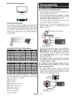 Preview for 25 page of Toshiba 40U7653DB Operating Instructions Manual