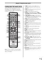 Предварительный просмотр 25 страницы Toshiba 40UL605 Owner'S Manual