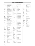 Предварительный просмотр 30 страницы Toshiba 40UL605 Owner'S Manual