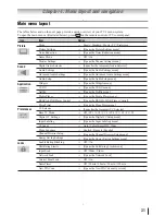 Предварительный просмотр 31 страницы Toshiba 40UL605 Owner'S Manual