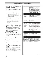 Предварительный просмотр 68 страницы Toshiba 40UL605 Owner'S Manual