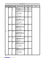 Preview for 52 page of Toshiba 40VL20 Series Owner'S Manual