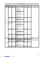 Preview for 53 page of Toshiba 40VL20 Series Owner'S Manual