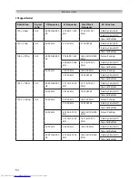 Preview for 54 page of Toshiba 40VL20 Series Owner'S Manual