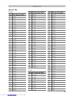 Preview for 55 page of Toshiba 40VL20 Series Owner'S Manual