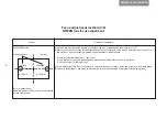 Preview for 18 page of Toshiba 40WH08B Service Manual