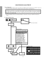 Preview for 22 page of Toshiba 40WH08B Service Manual