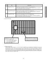 Preview for 25 page of Toshiba 40WH08B Service Manual