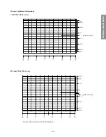 Preview for 27 page of Toshiba 40WH08B Service Manual