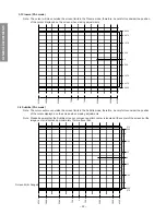 Preview for 28 page of Toshiba 40WH08B Service Manual