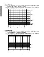 Preview for 30 page of Toshiba 40WH08B Service Manual