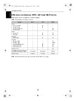 Preview for 4 page of Toshiba 40WL753B Owner'S Manual