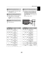 Предварительный просмотр 81 страницы Toshiba 40WL768 Manual