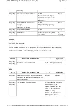 Preview for 20 page of Toshiba 40XF350P Service Manual