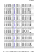 Preview for 148 page of Toshiba 40XF350P Service Manual