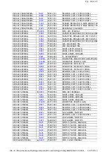 Preview for 152 page of Toshiba 40XF350P Service Manual