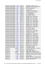 Preview for 172 page of Toshiba 40XF350P Service Manual