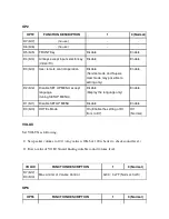 Preview for 161 page of Toshiba 40XF355D Service Manual